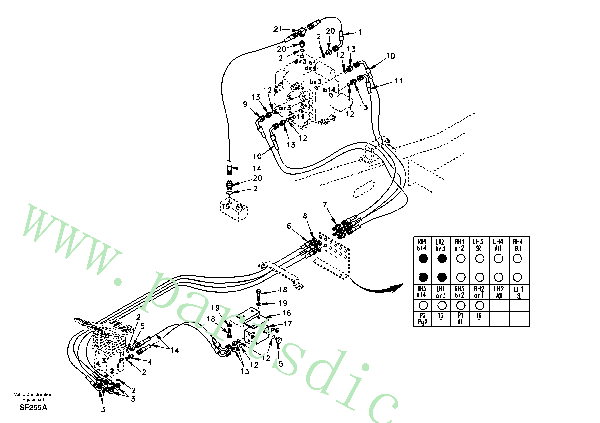Servo system, control valve to remote control valve pedal