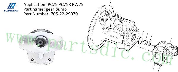 705-22-29070 gear pump assy PC75 PC75R PW75 excavator hydraulic pilot pump